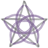 Yoga Trans4orms logo